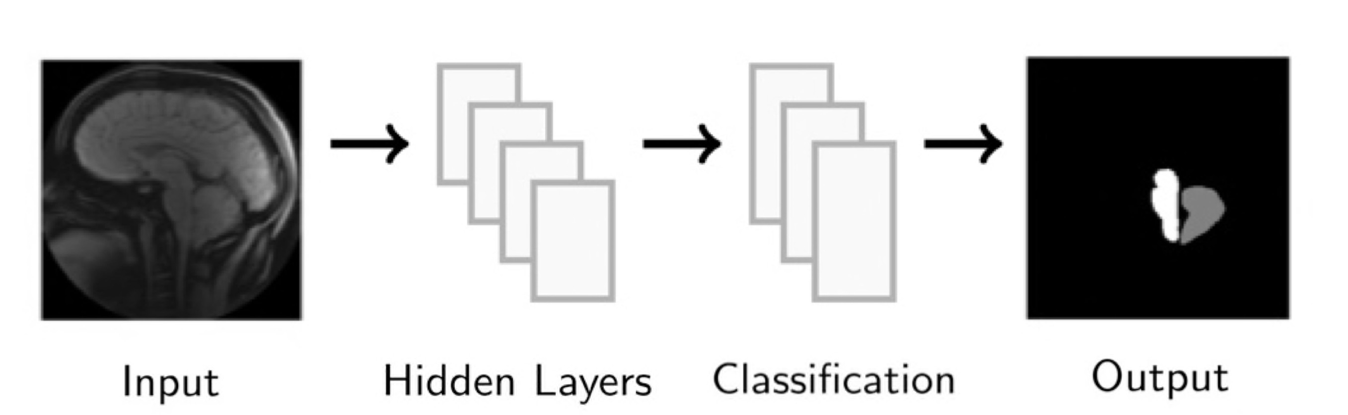 MachLearningDiagram